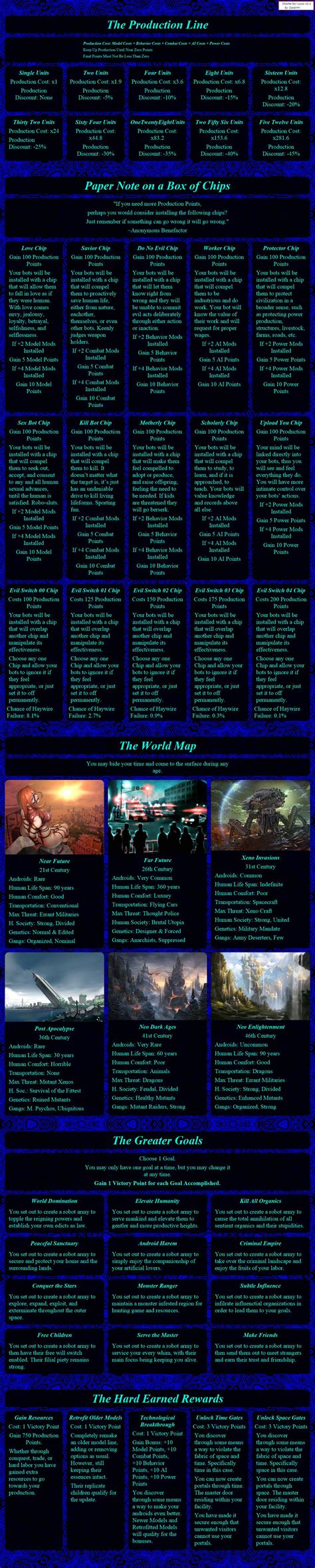 NSFW CYOA: The Secret Trend You Need To Know About