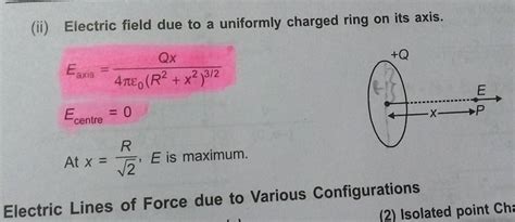 Ii Electric Field Due To A Uniformly Charged Ring On Its Axis At X2 R