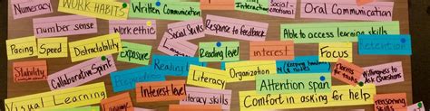 inclusive teaching resources open education resources  embrace