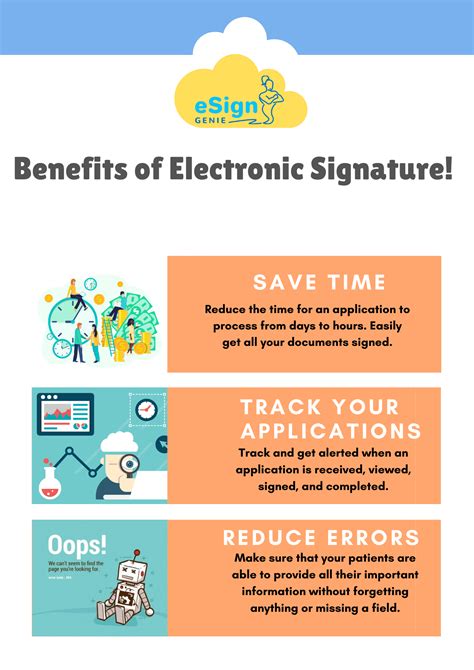 Benefits of Electronic Signature and its Legal Implications