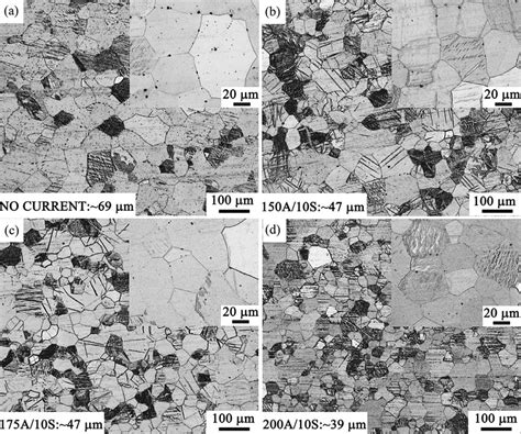 Optical Microstructure Images Of Homogenized JDBM Alloy Samples A