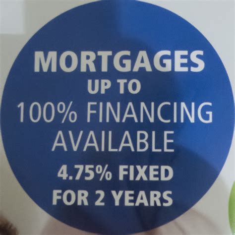 What to Do If Paying for Your Mortgage Becomes a Struggle - Thousandaire