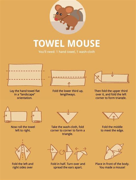 Infographics The Ultimate Towel Folding Guide Artofit