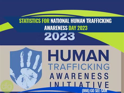 Human Trafficking Statistics 2023 Worldwide