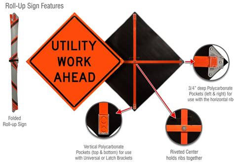 Utility Work Ahead Sign X4571 - by SafetySign.com