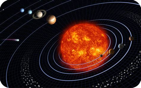 16.1: Formation of the Sun and Planets - K12 LibreTexts