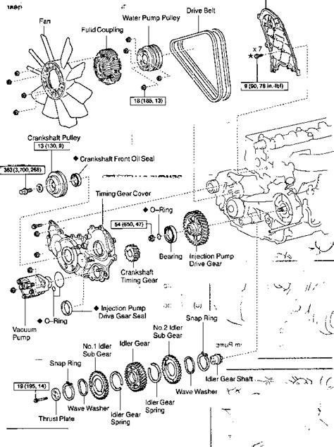 DIAGRAM 2000toyota Hilux Manual Transmission Diagrams WIRINGSCHEMA