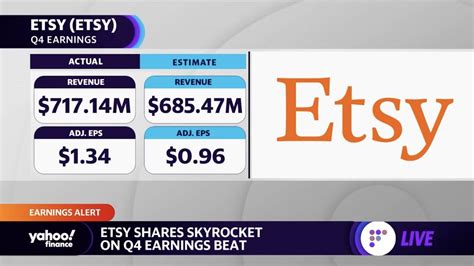 Etsy Reports Huge Q4 Earnings Beat Stock Soars Youtube