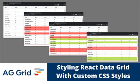 React Data Grid and React Table Examples with AG Grid