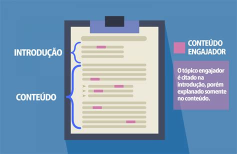 Como Fazer Uma Boa Introdu O Guia R Pido Blog Ideal Marketing