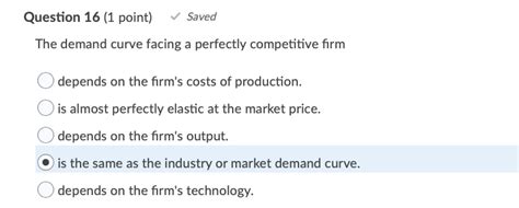 Solved Question Point Saved The Demand Curve Facing A Chegg