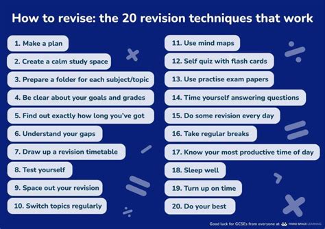 How To Revise Tried And Tested Revision Techniques