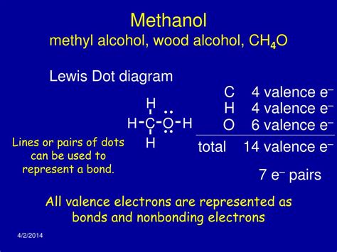 Ppt Lewis Dot Diagrams Powerpoint Presentation Free Download Id732915