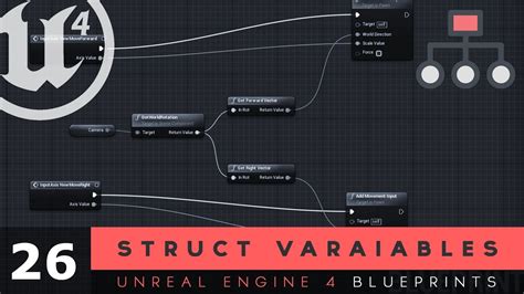 Struct Variable Types 26 Unreal Engine 4 Blueprints Tutorial Series