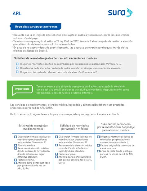 Formato reembolso persona - ARL Recuerda que la entrega de esta