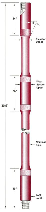 Directional Drilling Technology 17 Heavy Weight Drill Pipe Hwdp