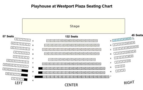 Playhouse at Westport Plaza | MetroTix