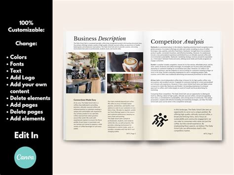 Coffee Shop Business Plan Template Essential Template For Cafe Owners