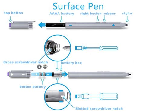 Bluetooth Wireless Genuine Stylus Pen For Microsoft Surface 3 And Surface Pro 3 Ebay