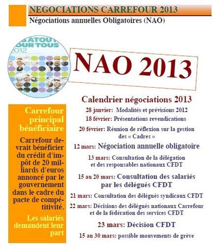 Rappel Voici Les Dates Des NAO 2013 Le Blog De La CFDT Carrefour