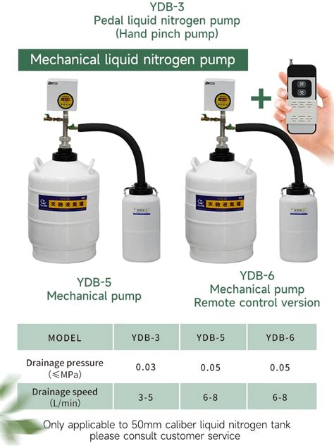 Small Liquid Nitrogen Gas Pump Foot Pumps Mechanical Cryo Ln Transfer