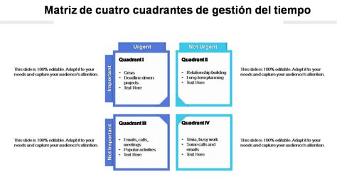 Matriz De Cuatro Cuadrantes