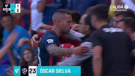 Resumen Y Goles Del Huesca Vs Villarreal B Jornada 6 De Laliga