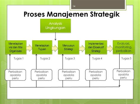 Konsultan Pajak Balungbangjaya Konsultan Keuangan Balungbangajaya