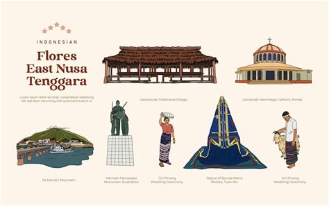 Premium Vector Isolated East Nusa Tenggara Indonesia Landmark Illustration