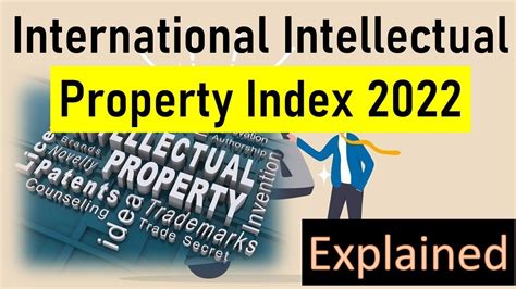 International Intellectual Property Index 2022 Gs Paper 3