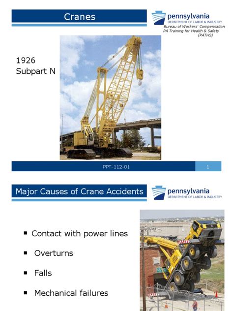 Crane Safety | PDF | Crane (Machine) | Manufactured Goods