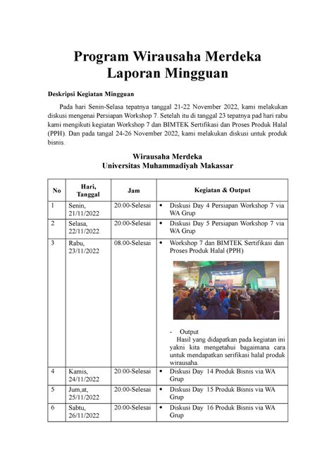 Weekly Report Mbkm Program Wirausaha Merdeka Laporan Mingguan