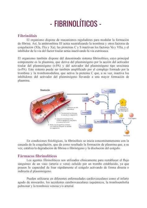 Farmacología Unidad 2 fibrinolíticos FIBRINOLÍTICOS Fibrinólisis