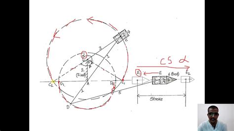 Quick Return Whitworth Quick Return Motion Mechanism Youtube