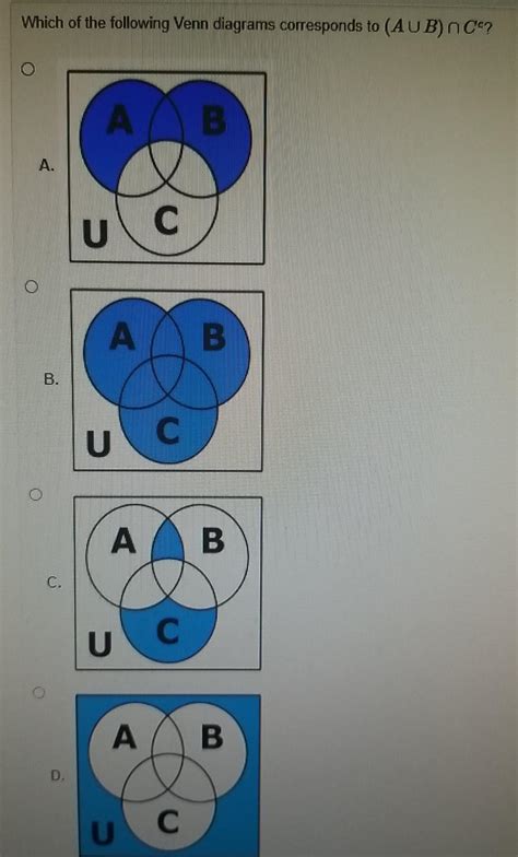 Solved Which Of The Following Venn Diagrams Corresponds To Chegg