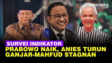 Survei Indikator Terbaru Prabowo Naik Anies Turun Dan Ganjar Stagnan