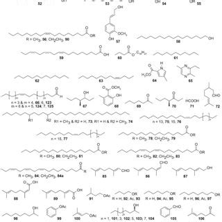 Structures Of Recently Identified Semiochemicals In Social Hymenoptera