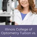 Illinois College of Optometry Tuition Cost vs. Average Optometrist Salary - Student Loan Planner