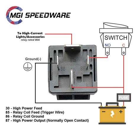 Step-by-Step Guide to Wiring an SPST Switch