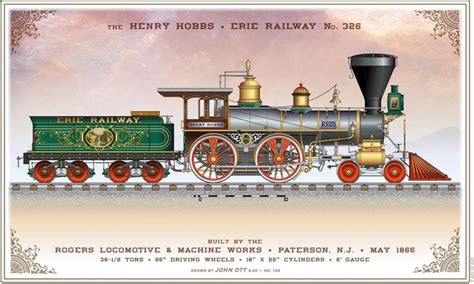 Pin By Douglas Joplin On Vintage Trains Locomotive Steam Locomotive