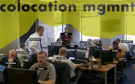 Co Location Management Strategies