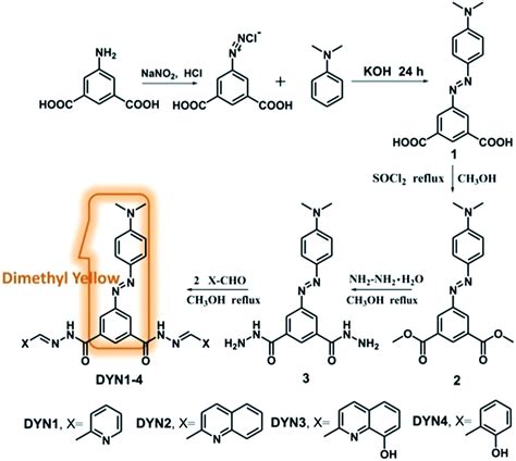 Dimethyl Yellow Based Colorimetric Chemosensors For Naked Eye