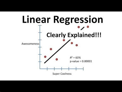 Explication De La R Gression Par Rapport La Classification Dans L