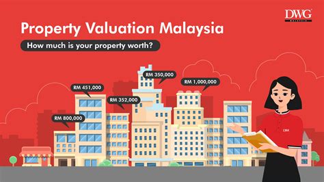 property valuation malaysia     property worth dwg