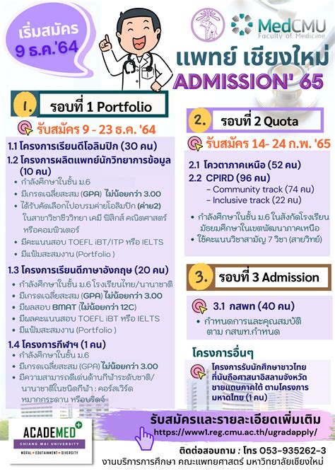 คณะแพทยศาสตร์ มช เปิดรับสมัครบุคคลเข้าศึกษาระดับปริญญาตรี ประจำปี