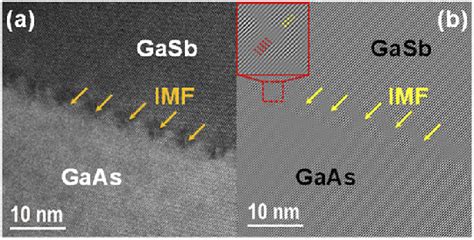 A High Resolution Micrograph Of Gasb Gaas Heterointerface Showing The