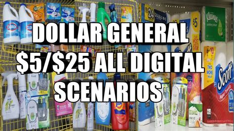 Dollar General All Digital Scenarios