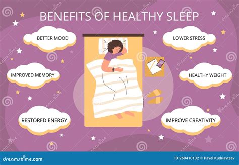 Benefits Of Healthy Sleep Infographics Flat Vector Illustration Stock