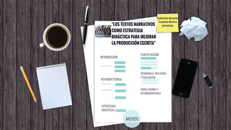 PRODUCCION DE TEXTOS By Karyme Fuentes On Prezi