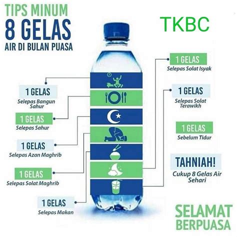 Tips Minum 8 Gelas Air Putih Di Bulan Puasa